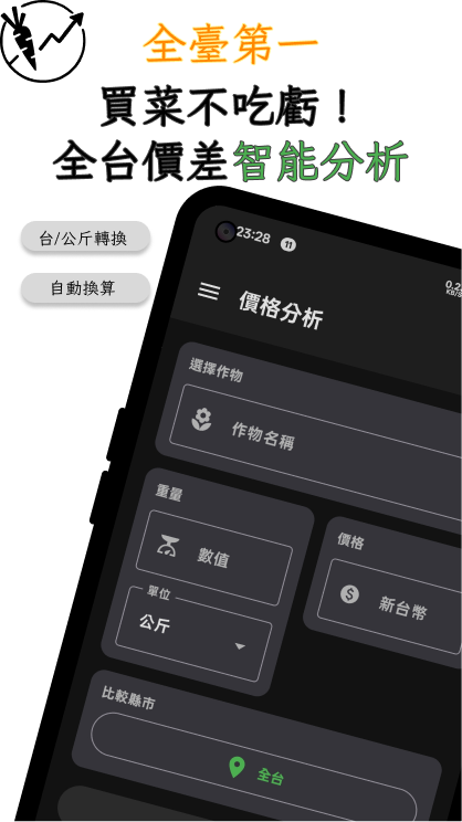 智能搜尋功能截圖