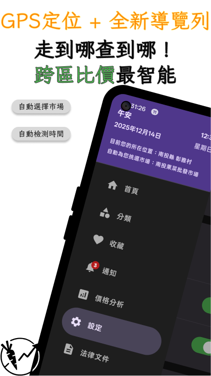 市場選擇功能截圖