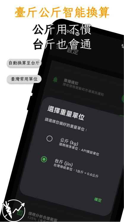 數據分析功能截圖