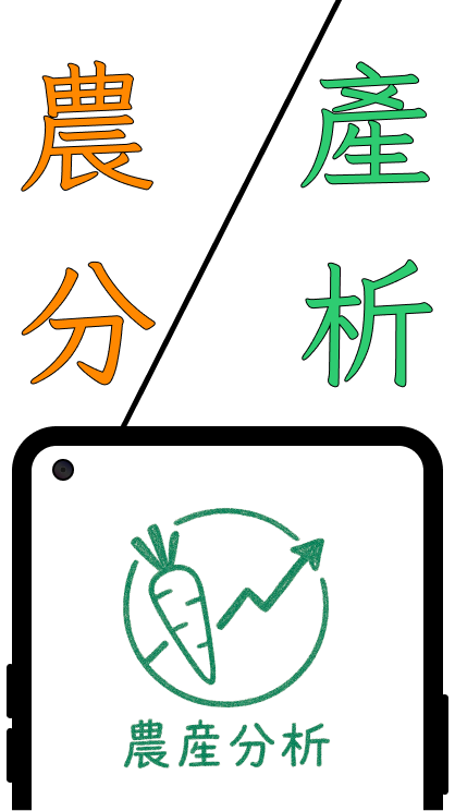 行動優化功能截圖